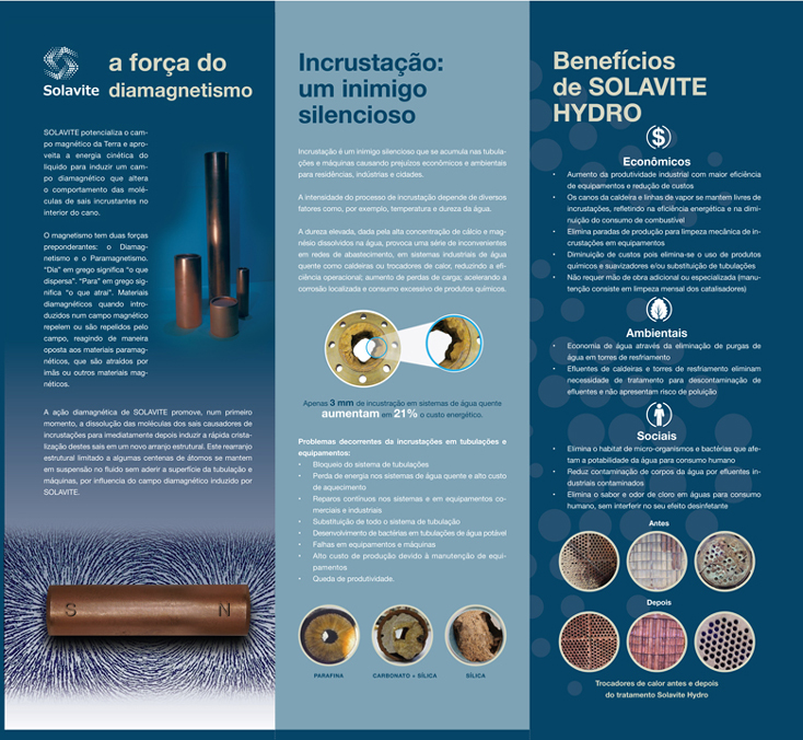 Solavite Hydro